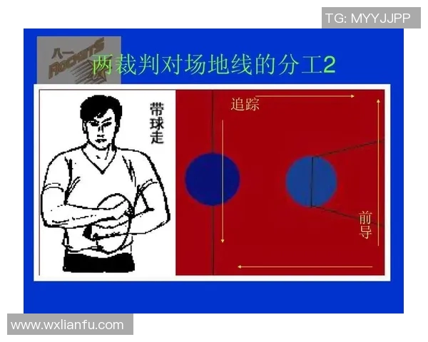 进攻犯规的判定标准与影响因素分析及其在篮球比赛中的应用 进攻犯规的判定标准与影响因素分析及其在篮球比赛中的应用