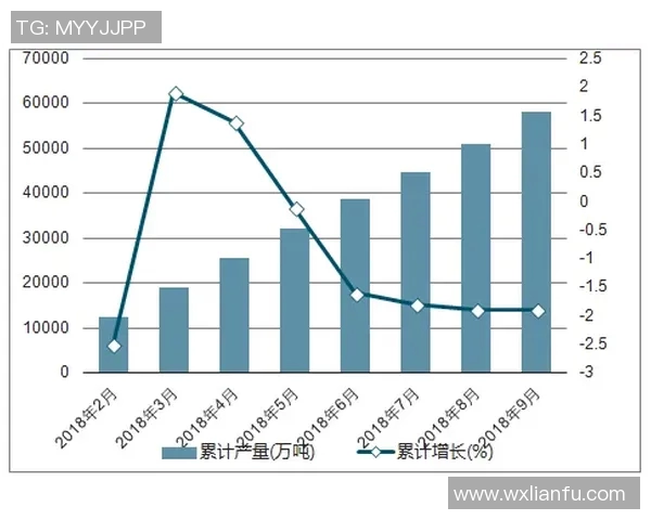 夏季奥林匹克运动会历史沿革、发展现状及未来趋势的综合研究