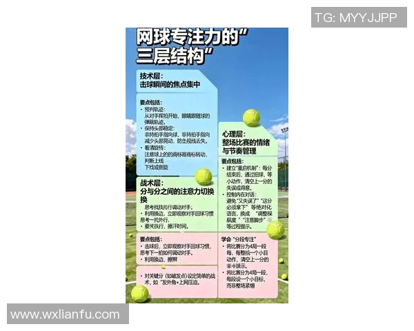 网球比赛规则解析与实战应用：从发球到计分的全面讲解