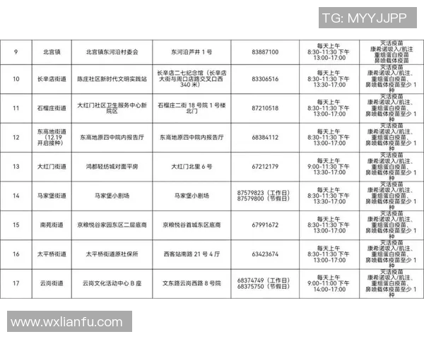 全国多地开启秋冬季疫情防控新策略 专家建议加强疫苗接种与个人防护