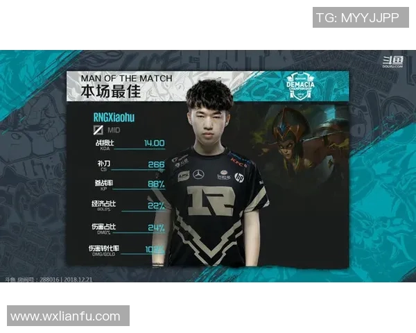 DOTA2灵活性排行榜揭晓EDG强势领跑前十名团队表现分析 DOTA2灵活性排行榜揭晓EDG强势领跑前十名团队表现分析